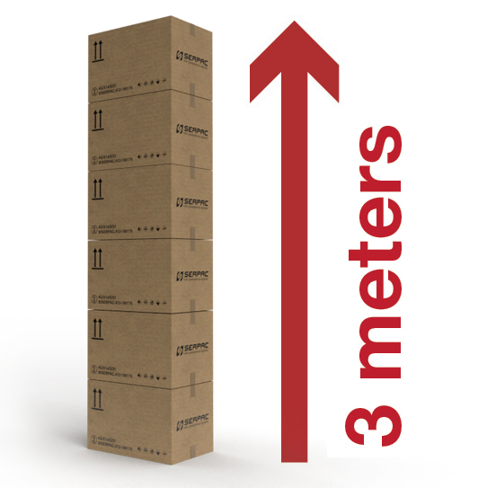 Read more about the article Yêu Cầu Đóng Gói Mới Cho Pin Lithium: Thử Nghiệm Xếp Chồng 3m – Điều Cần Biết Từ Chuyên Gia